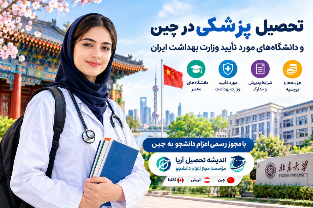 تحصیل پزشکی در چین ۲۰۲۶ | شرایط، هزینه و دانشگاه‌های مورد تأیید